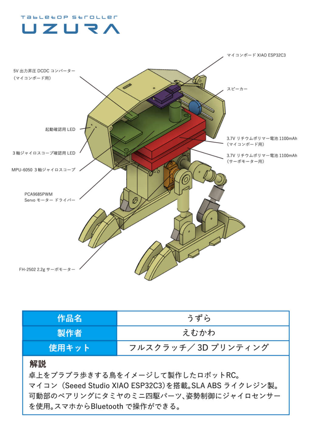 system image