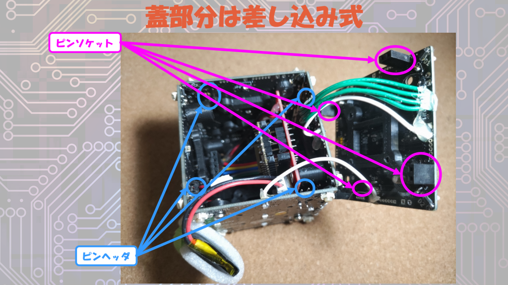 蓋の部分は差し込み式