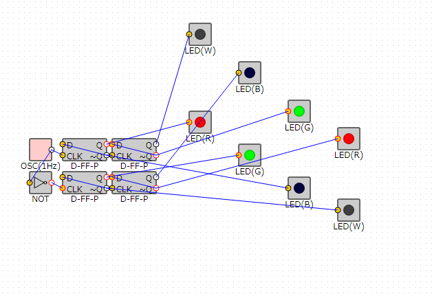 system image