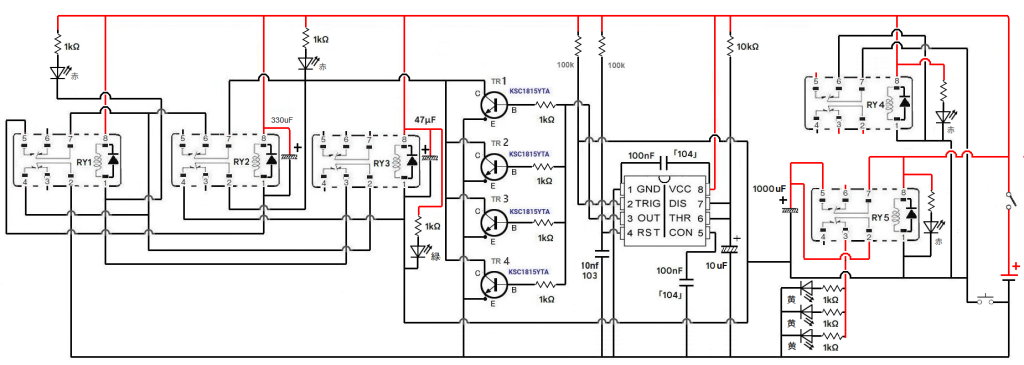 system image