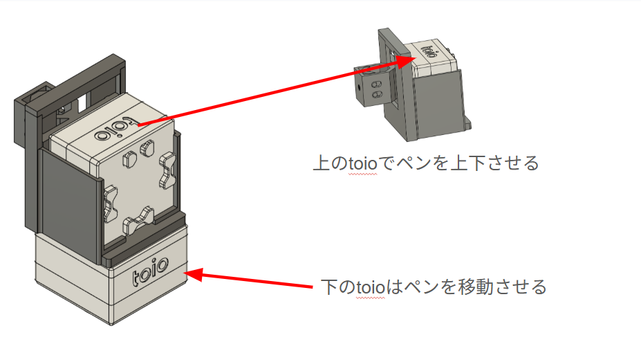 system image