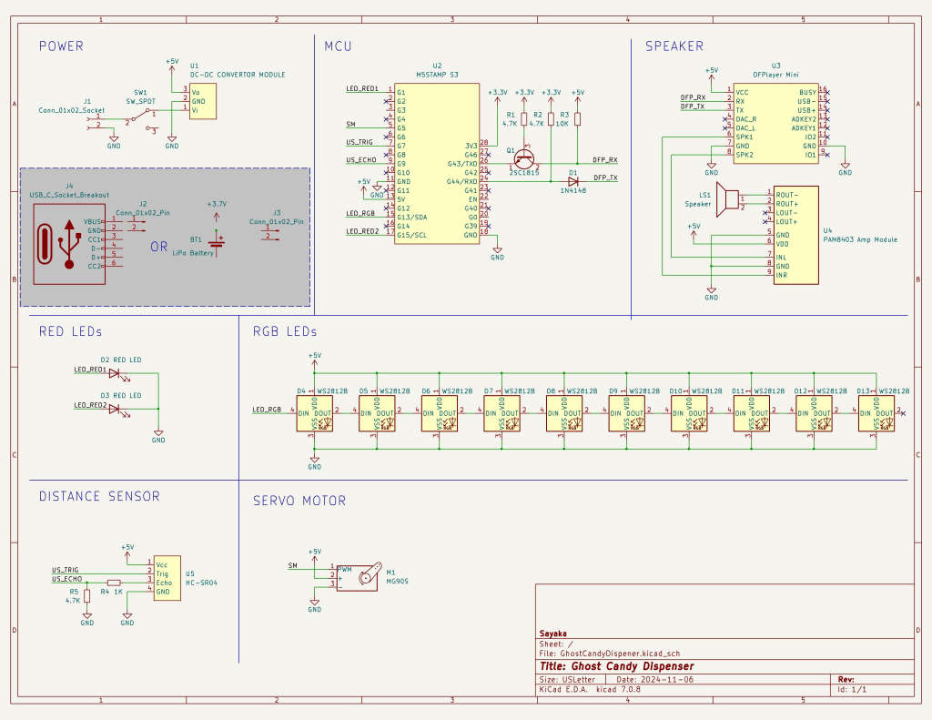 system image