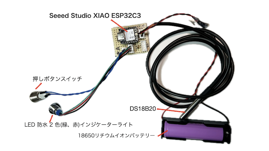 system image