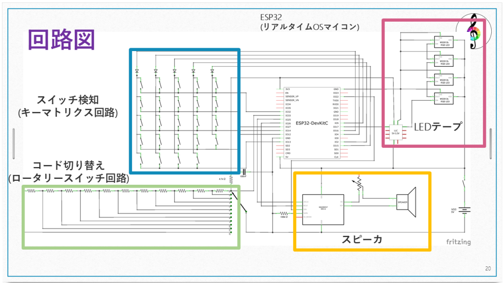 回路図