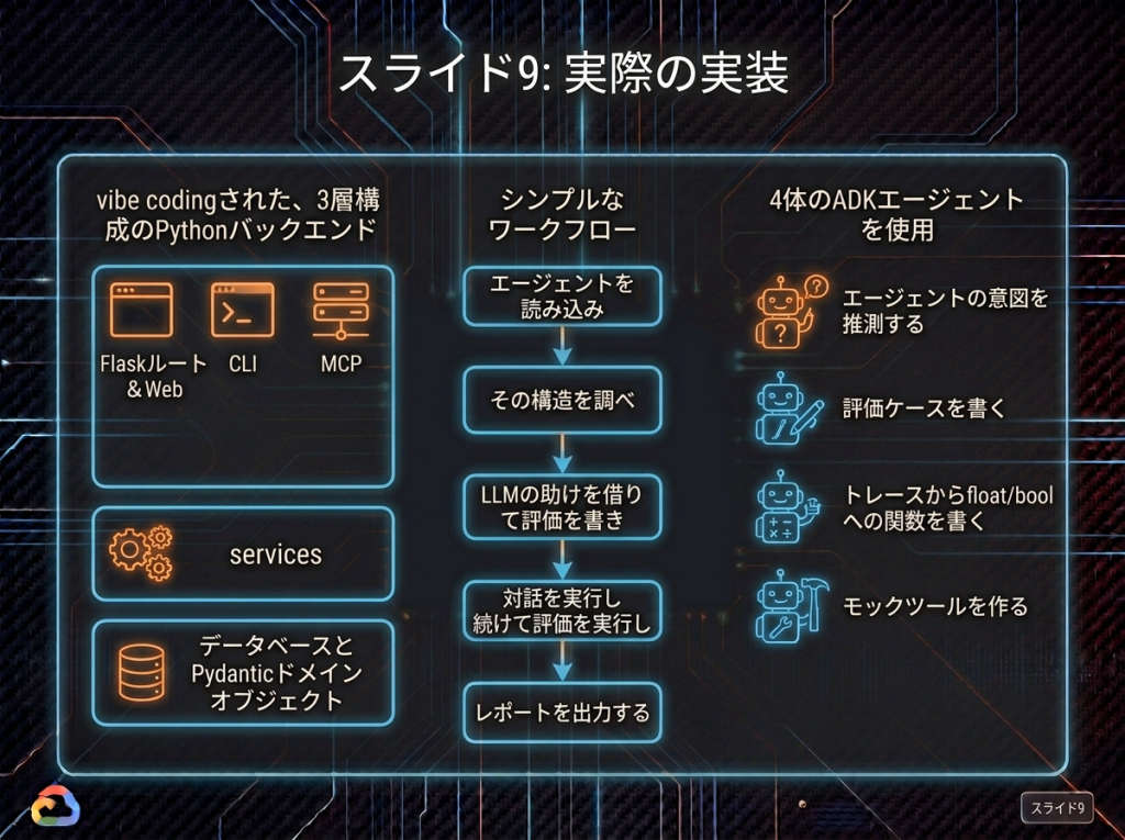 system image