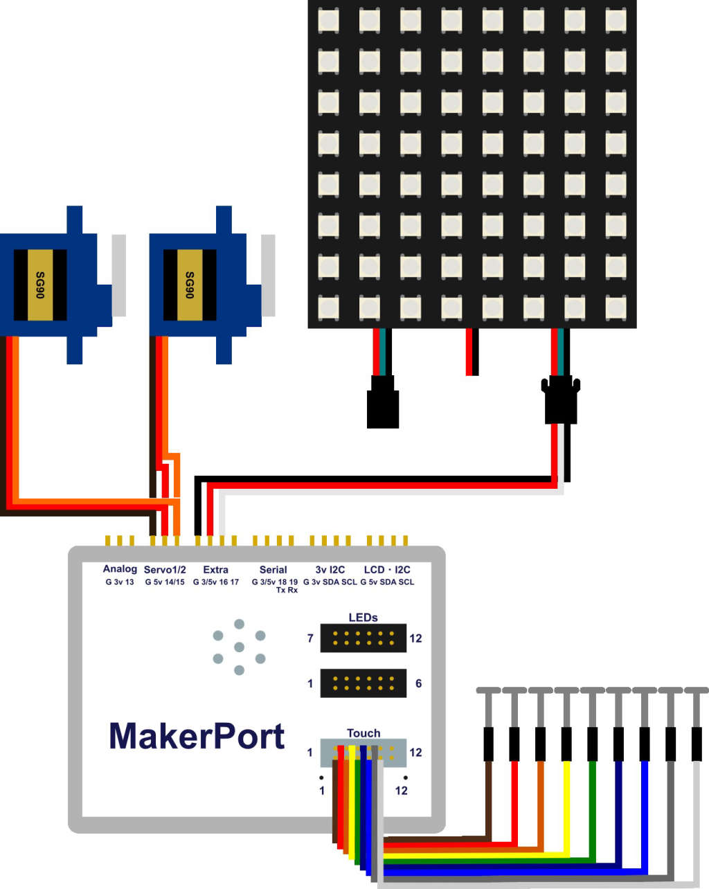 system image