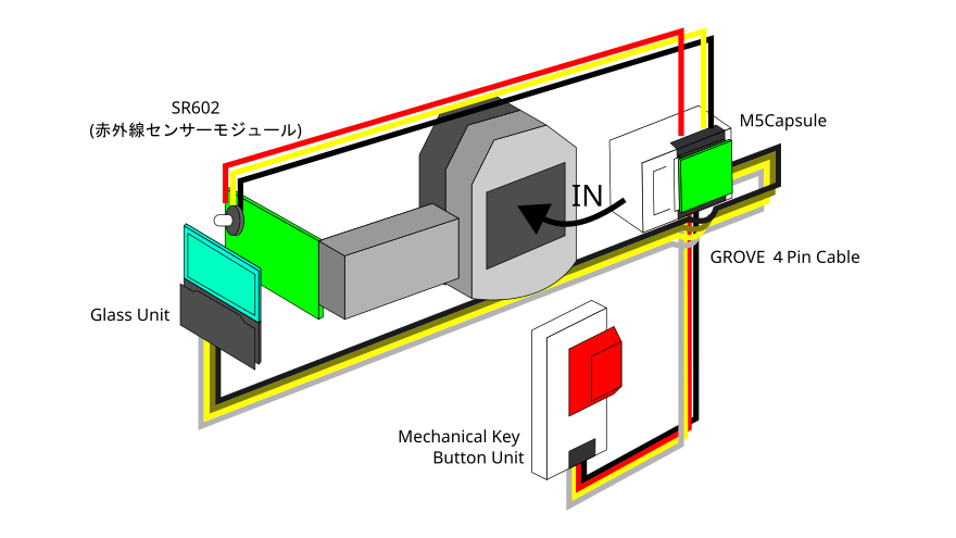 system image