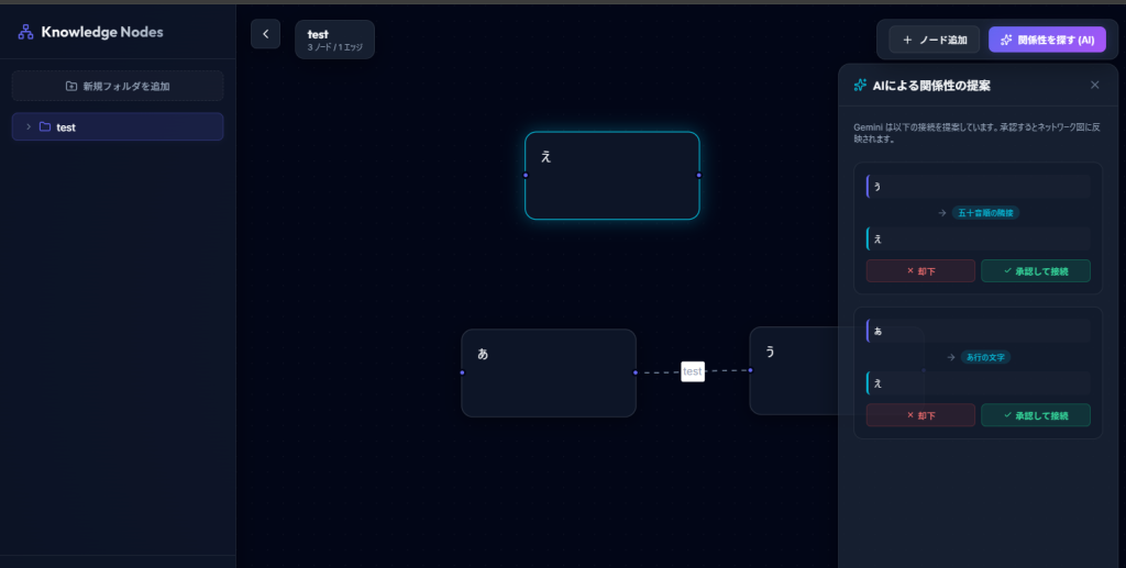 prototype