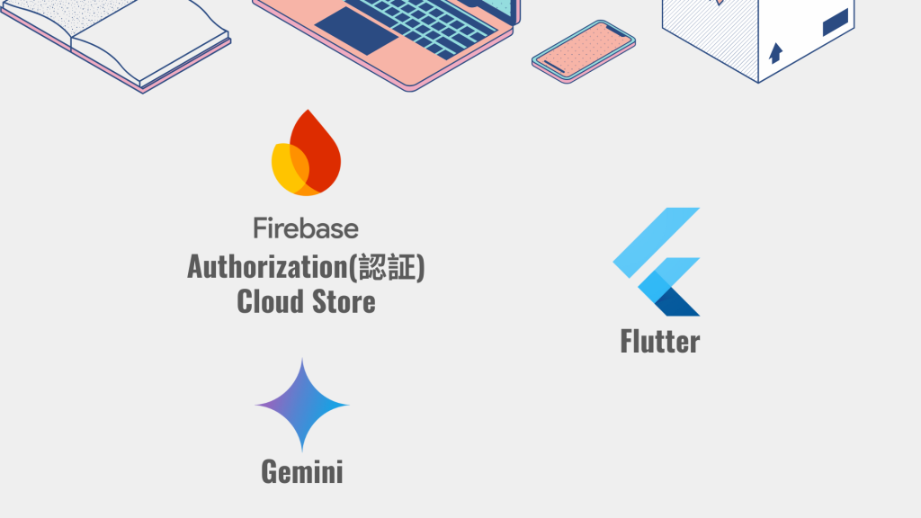system image