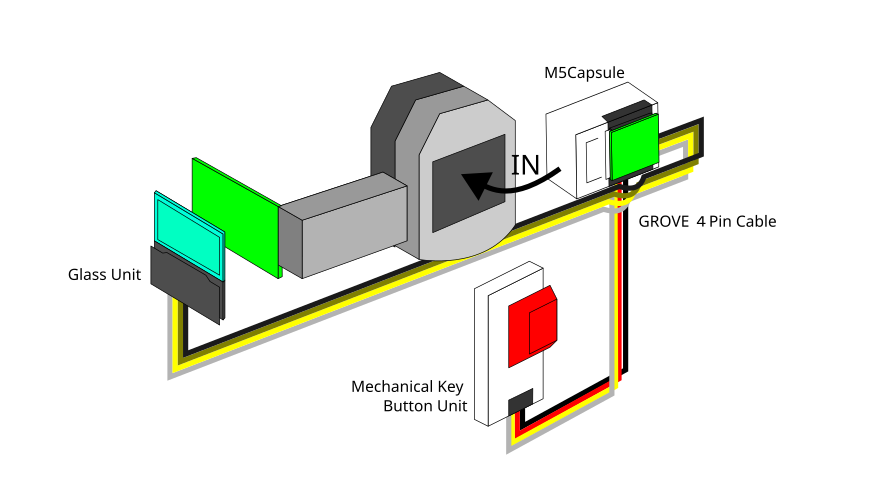 system image