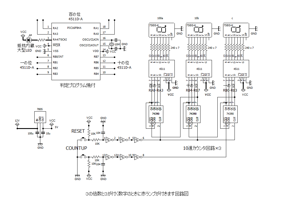 system image