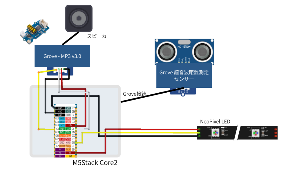 system image