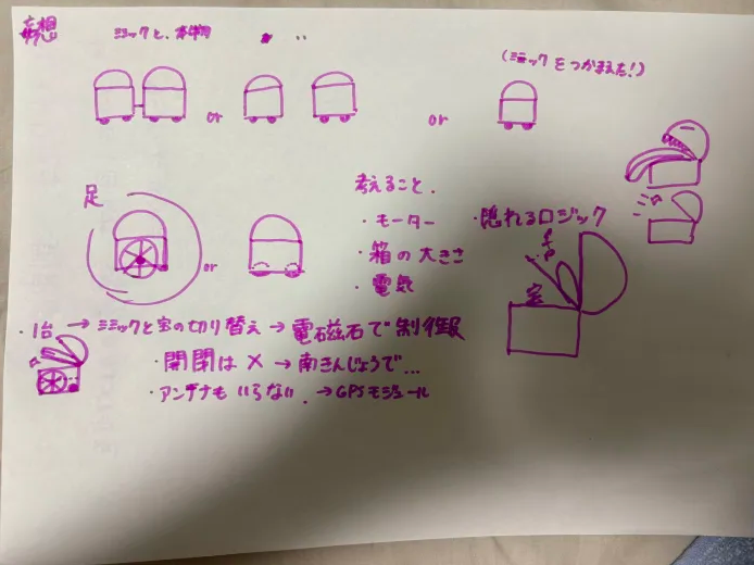 prototype