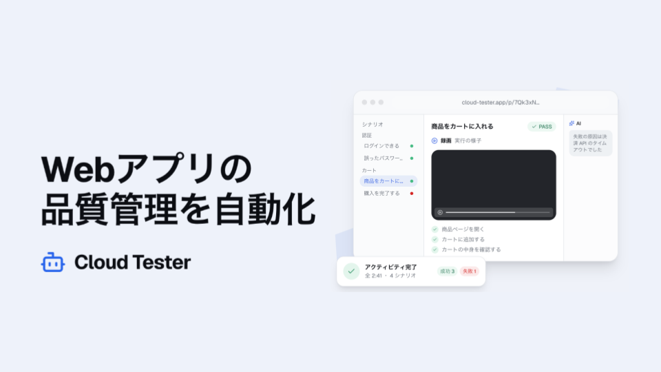 prototype