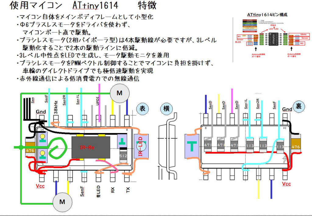 system image