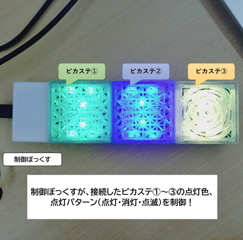 system image