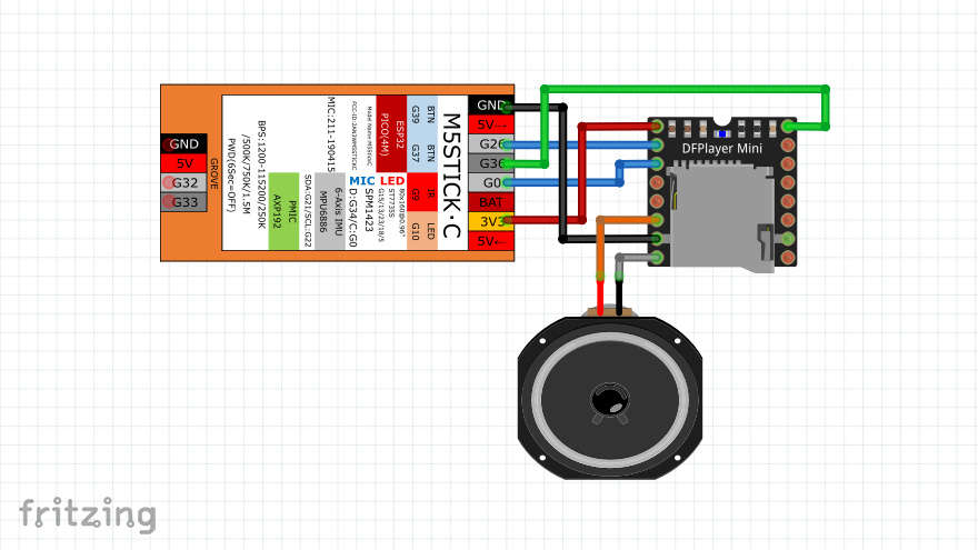 system image