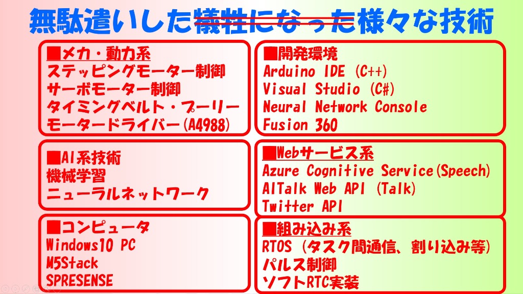 無駄遣いされた技術達
