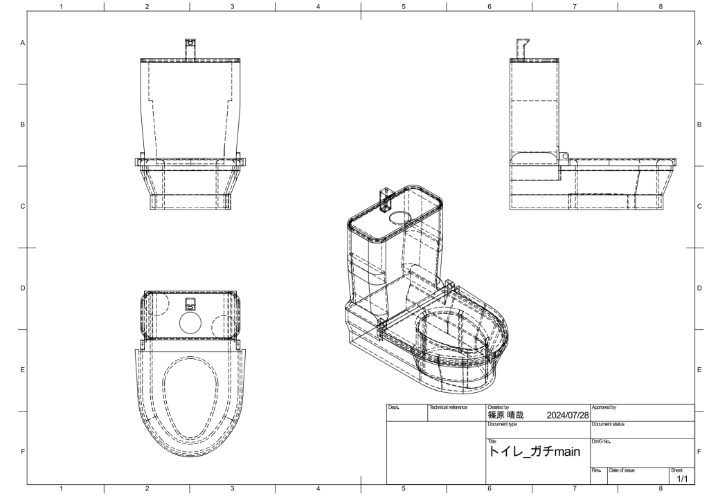 system image