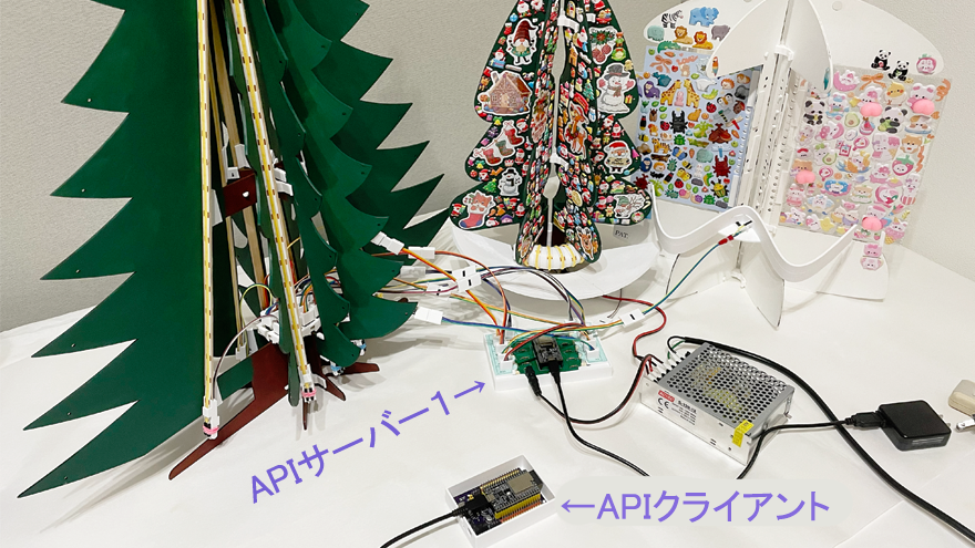 prototype