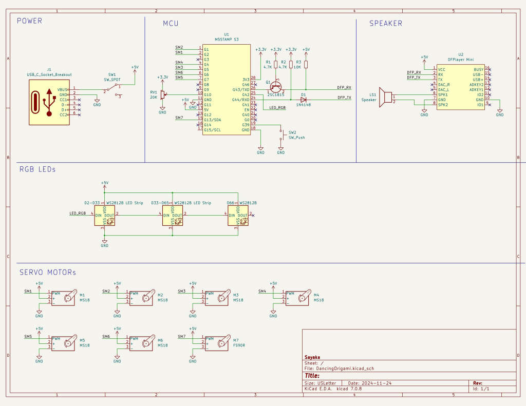 system image