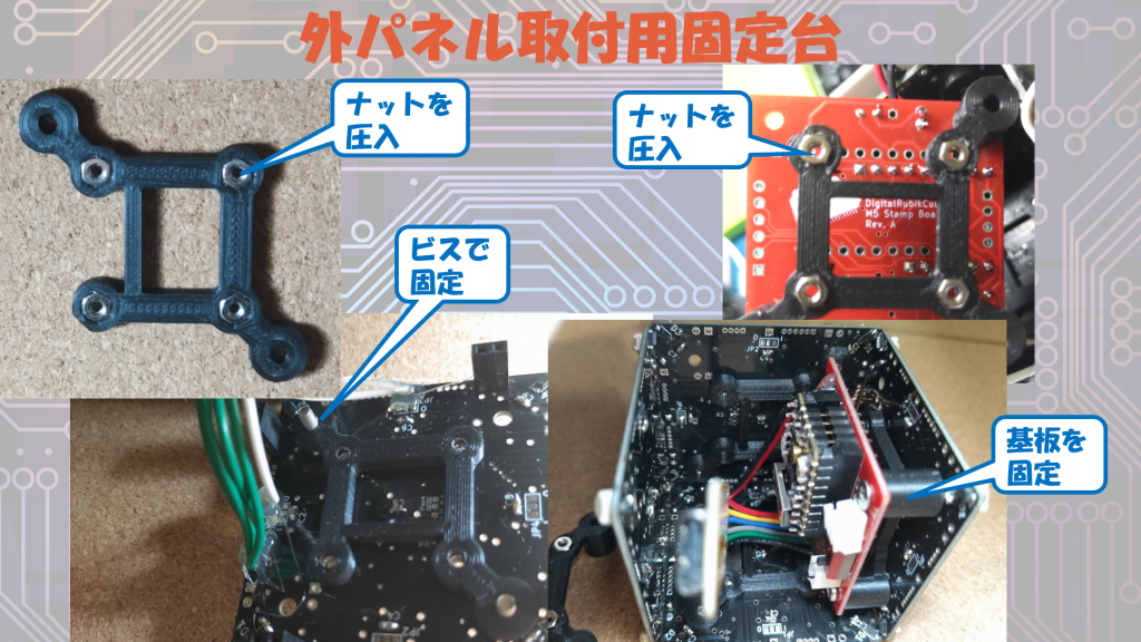 外パネル固定