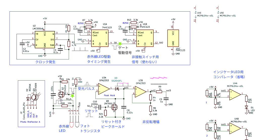 system image
