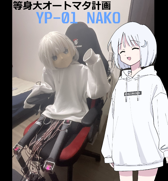 prototype