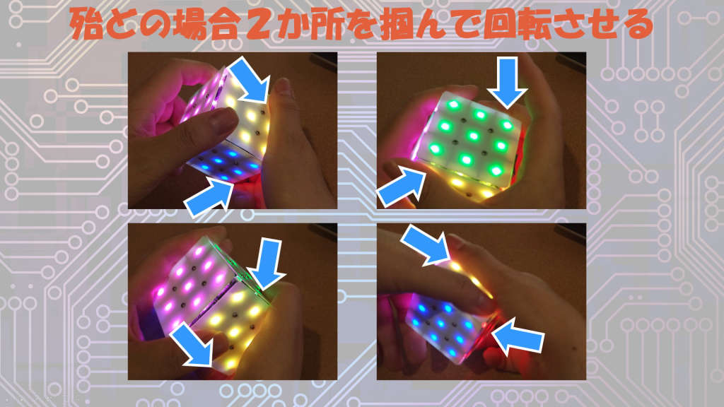 殆どの場合二か所をつかんで回転させる