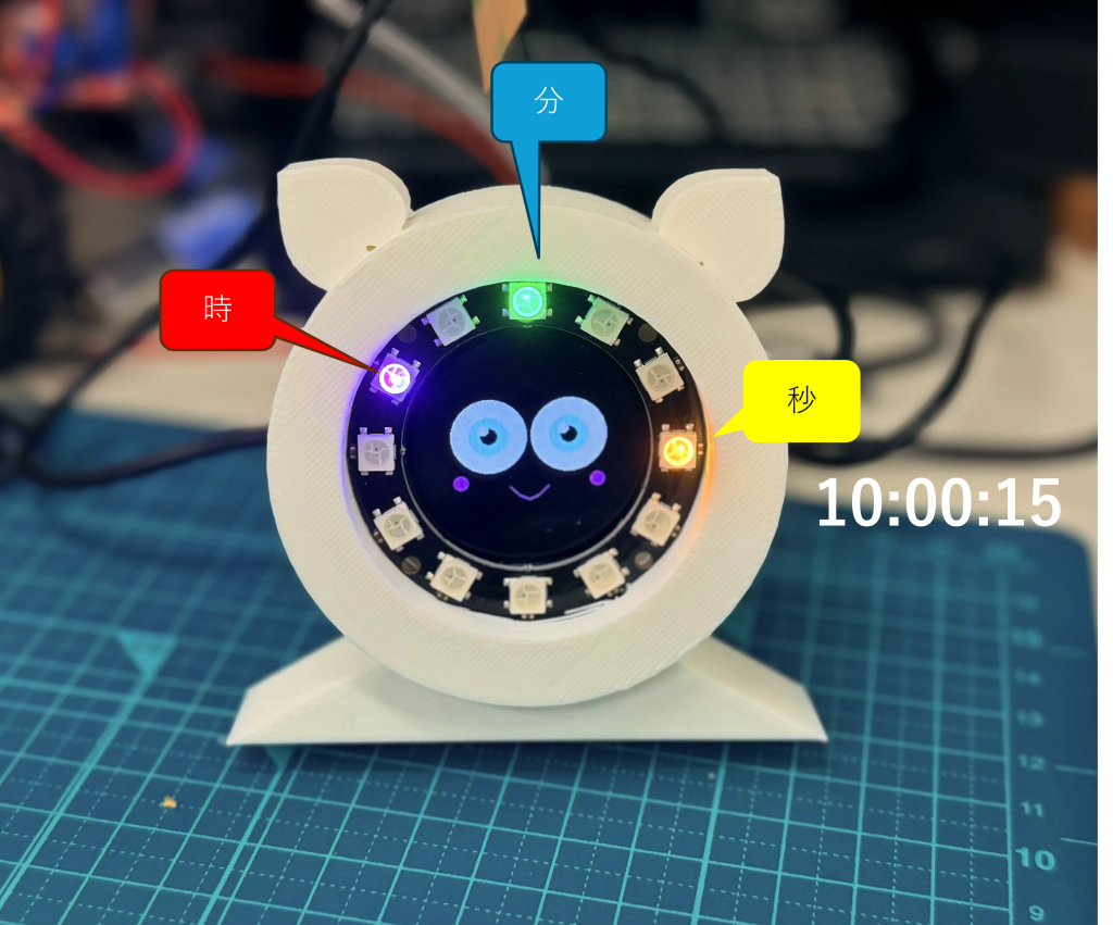 prototype