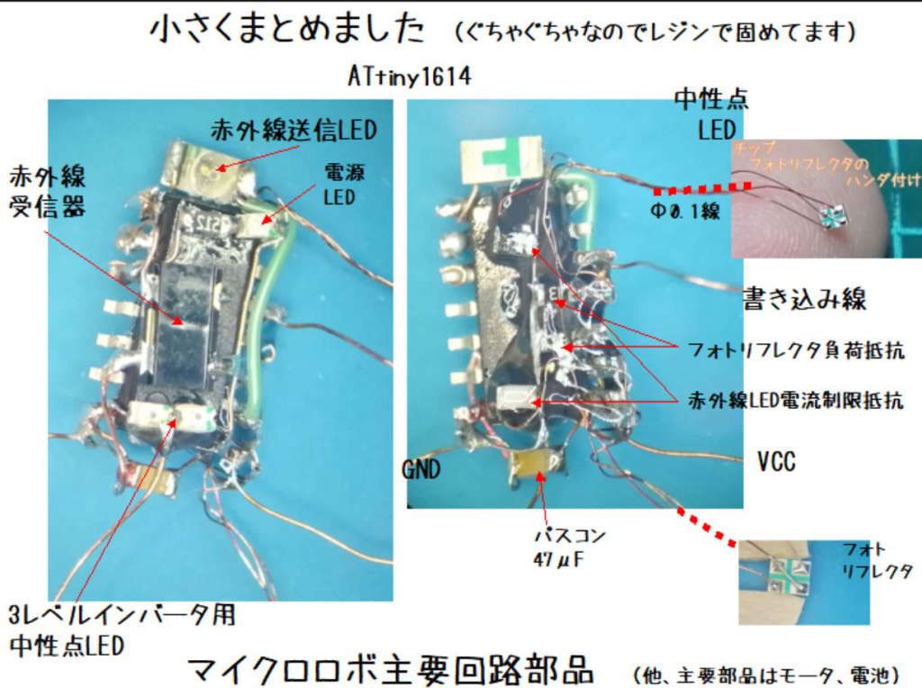 prototype