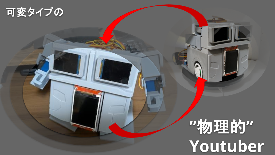 prototype