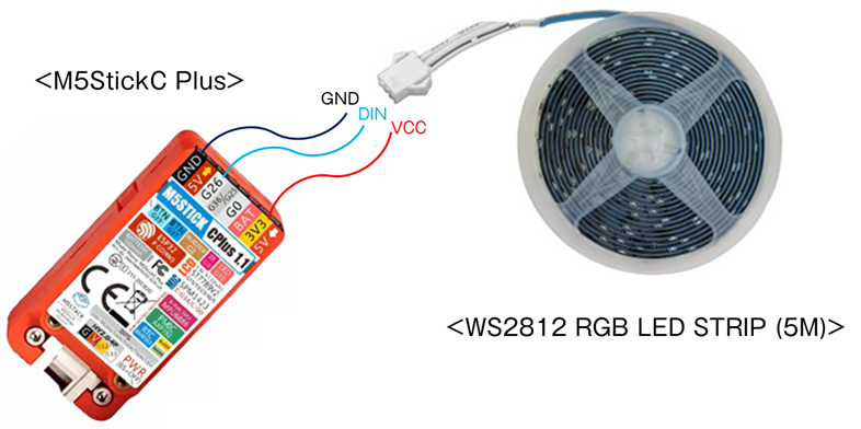 system image