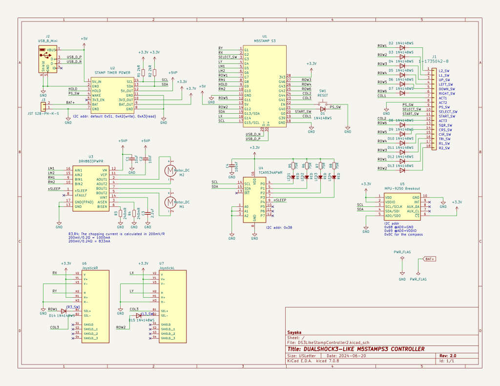 system image