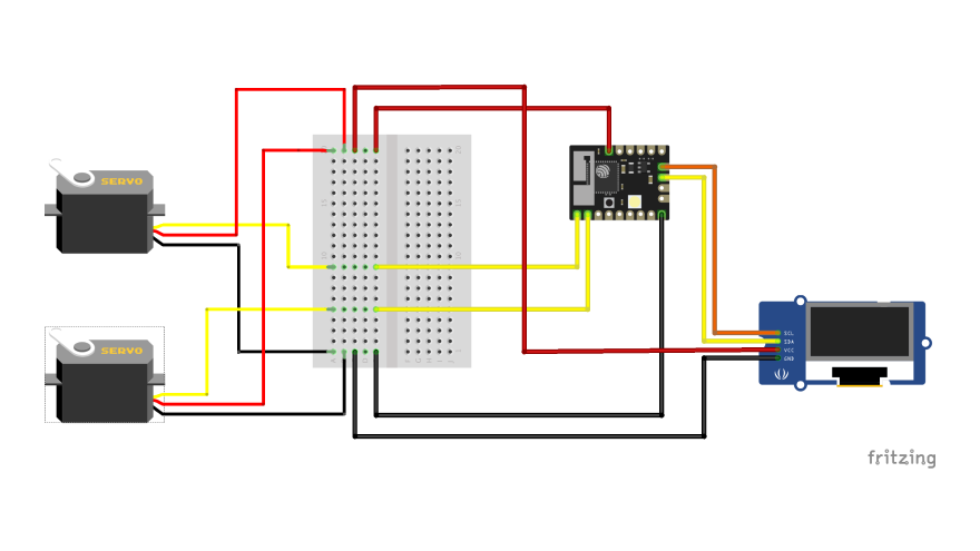 system image