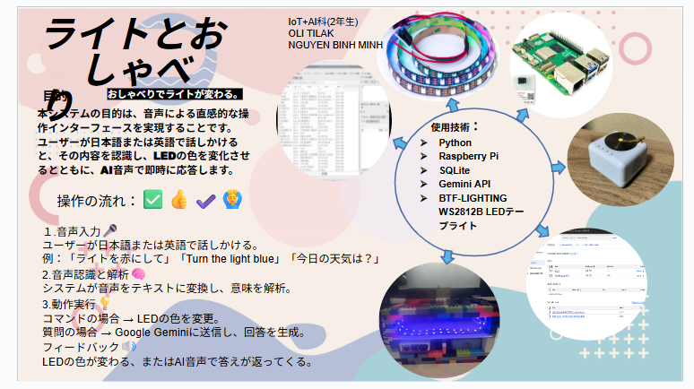system image