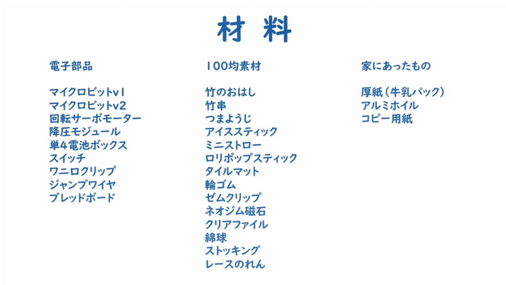 材料