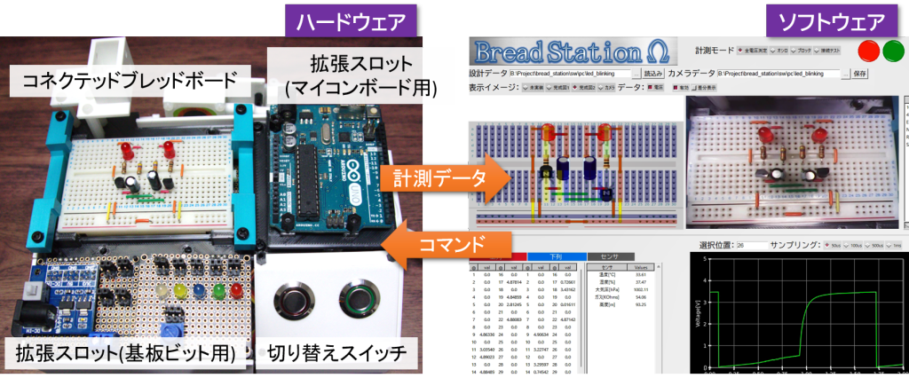 system image