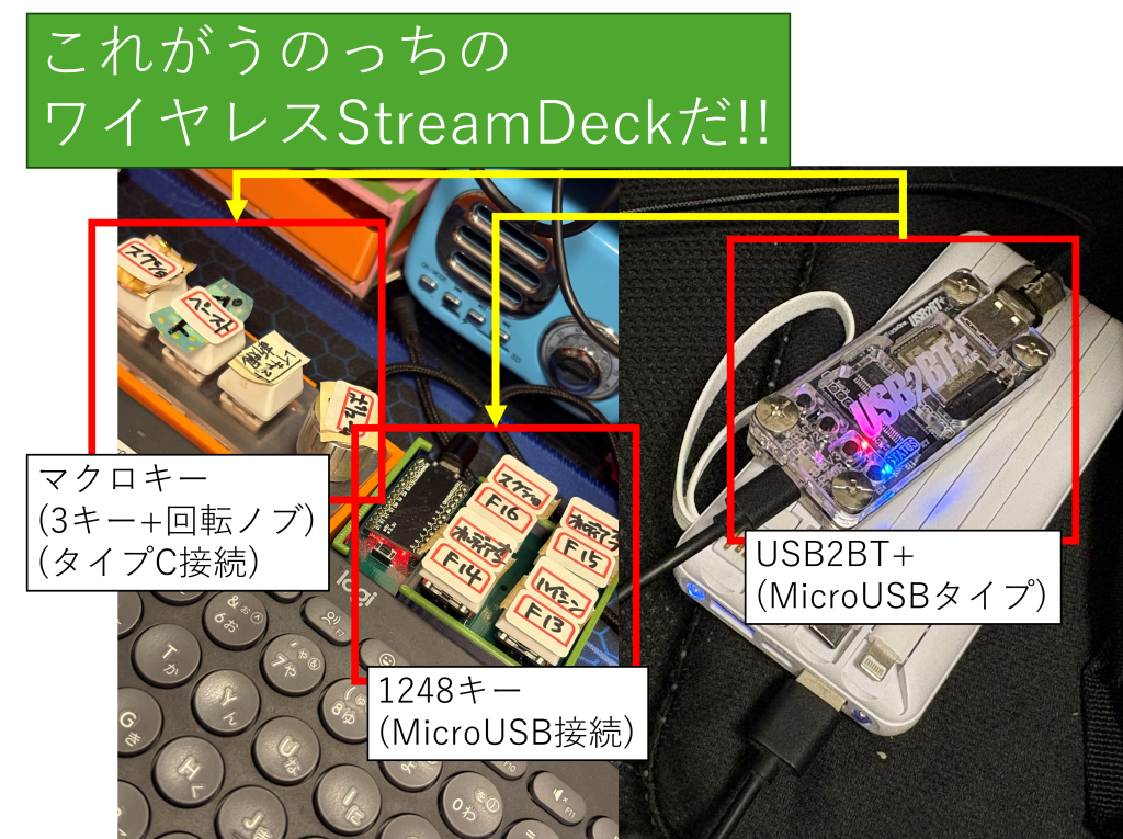 system image