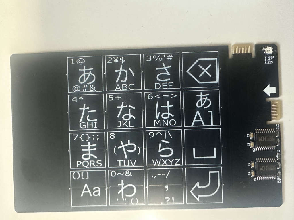 prototype